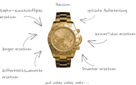 rolex glas reparatur preis|Rolex service deutschland.